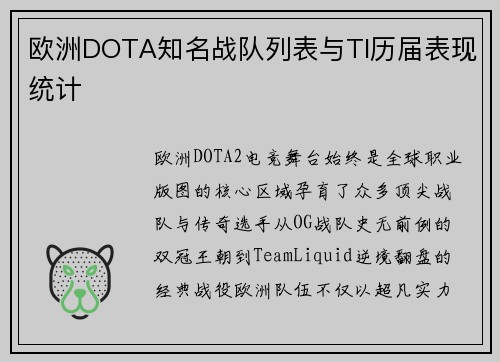 欧洲DOTA知名战队列表与TI历届表现统计